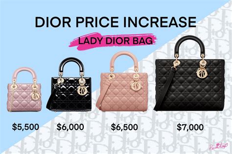 dior starting price|More.